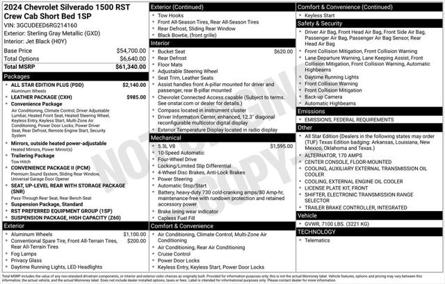 2024 Chevrolet Silverado 1500 4WD Crew Cab Short Bed RST