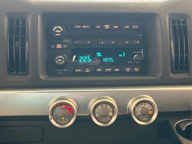 2004 Chevrolet SSR LS
