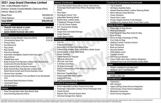 2021 Jeep Grand Cherokee Limited 4x4