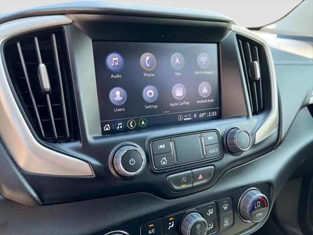 2024 GMC Terrain AWD Denali
