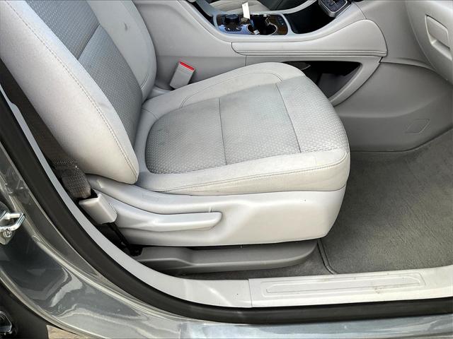 2021 GMC Acadia AWD SLE