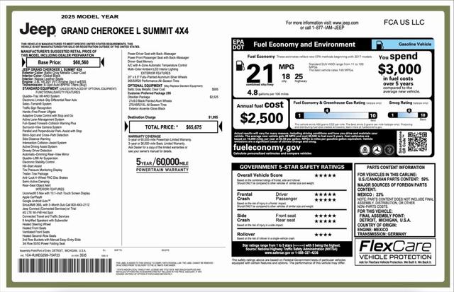 2025 Jeep Grand Cherokee GRAND CHEROKEE L SUMMIT 4X4