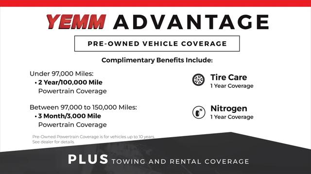 2023 Chevrolet Equinox AWD 2FL