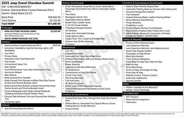 2025 Jeep Grand Cherokee GRAND CHEROKEE SUMMIT 4X4