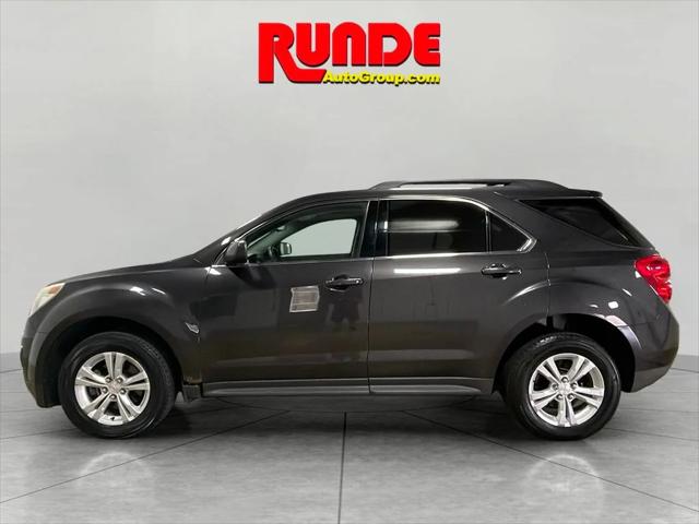 2015 Chevrolet Equinox 1LT