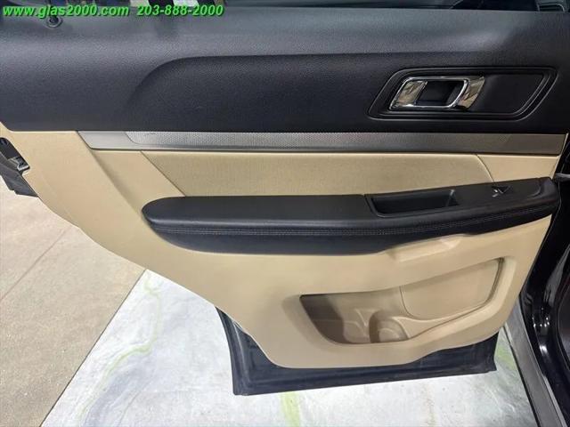 2016 Ford Explorer Base