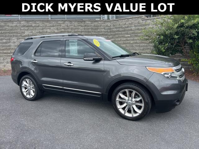 2015 Ford Explorer XLT