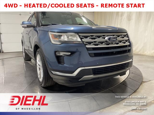 2018 Ford Explorer Limited