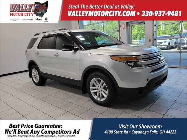 2015 Ford Explorer XLT