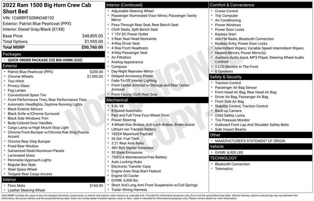 2022 RAM 1500 Big Horn Crew Cab 4x4 57 Box