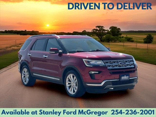 2019 Ford Explorer Limited