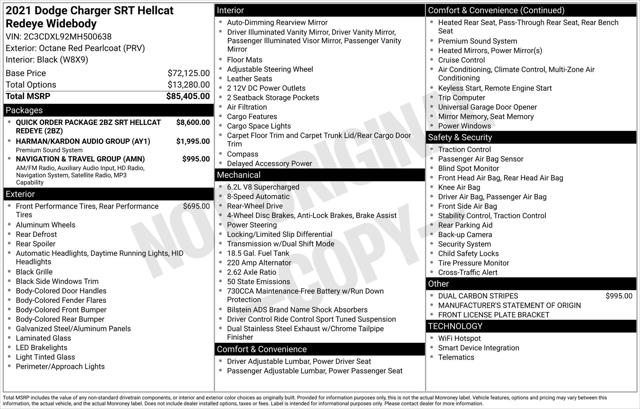 2021 Dodge Charger SRT Hellcat Redeye Widebody RWD