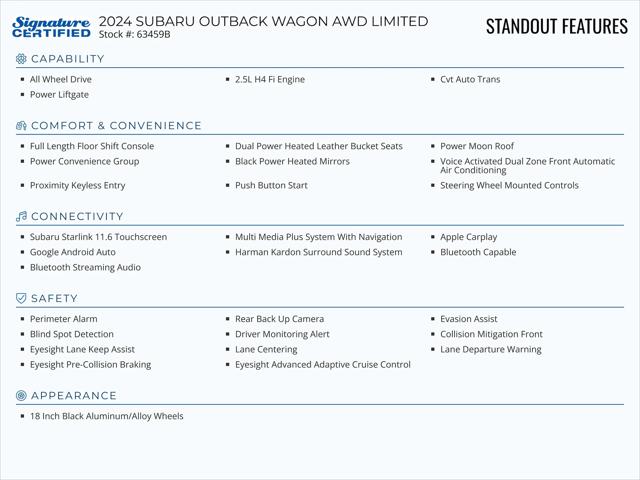 2024 Subaru Outback Limited