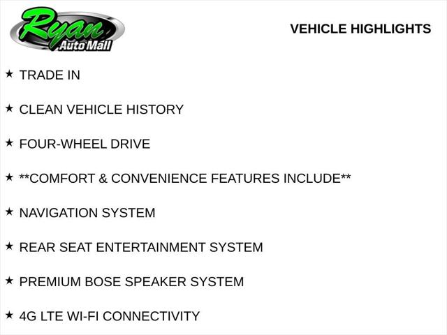 2015 Chevrolet Suburban 1500 LTZ