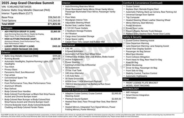2025 Jeep Grand Cherokee GRAND CHEROKEE SUMMIT 4X4