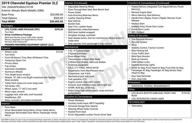 2019 Chevrolet Equinox Premier
