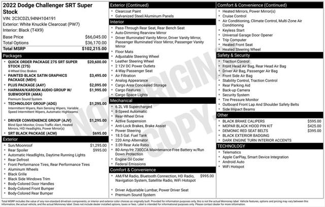 2022 Dodge Challenger SRT Super Stock