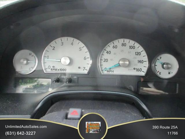 2003 Ford Thunderbird Premium
