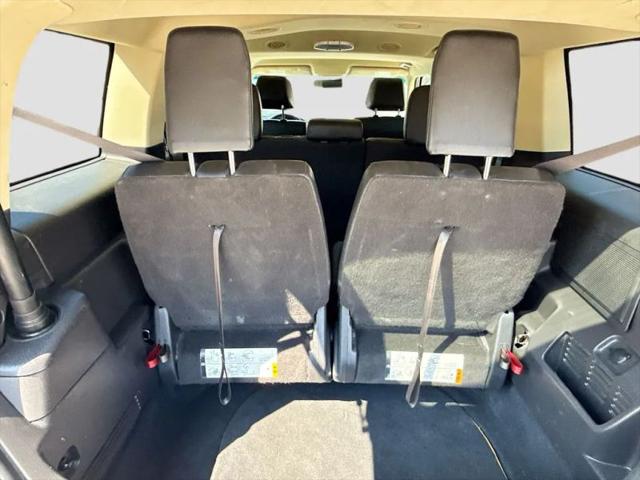 2019 Ford Flex Limited
