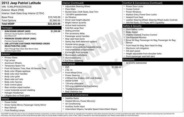 2012 Jeep Patriot Latitude