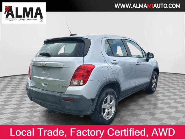 2016 Chevrolet Trax 1LS