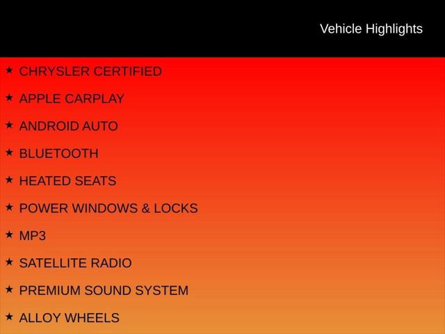 2022 Dodge Challenger R/T Scat Pack Widebody