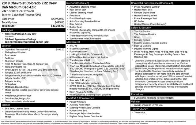 2019 Chevrolet Colorado ZR2