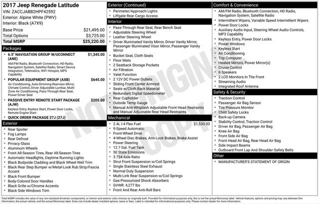 2017 Jeep Renegade Latitude FWD