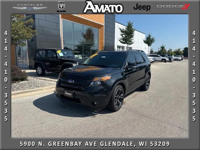 2015 Ford Explorer Sport