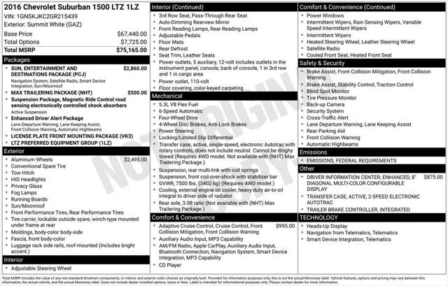 2016 Chevrolet Suburban LTZ 2016 Chevrolet Suburban LTZ