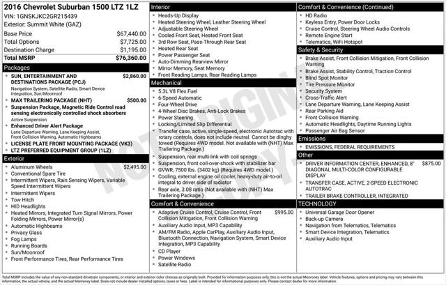 2016 Chevrolet Suburban LTZ 2016 Chevrolet Suburban LTZ