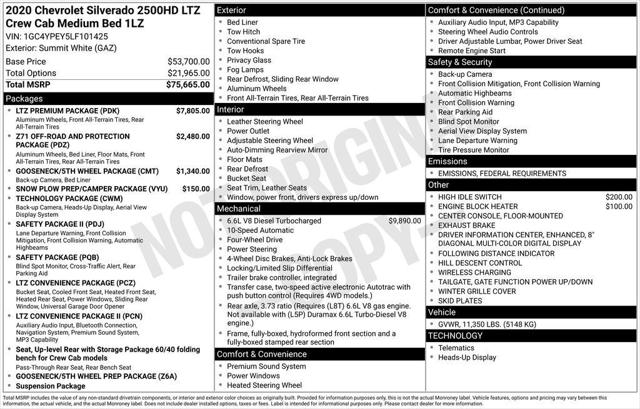 2020 Chevrolet Silverado 2500HD 4WD Crew Cab Standard Bed LTZ