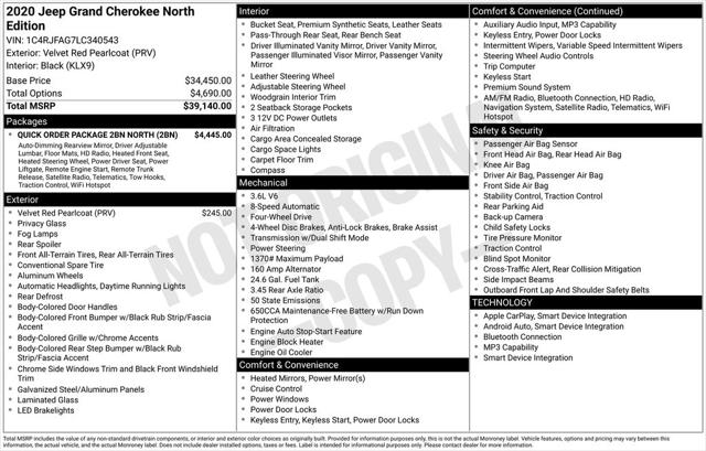 2020 Jeep Grand Cherokee North Edition 4X4