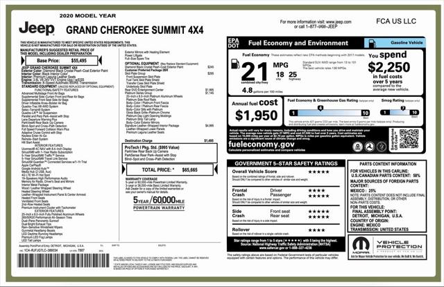 2020 Jeep Grand Cherokee Summit 4X4