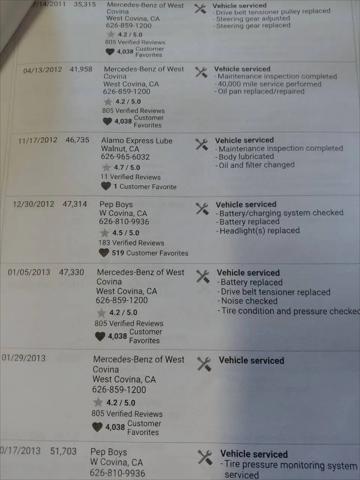 2008 Mercedes-Benz R 350 4MATIC