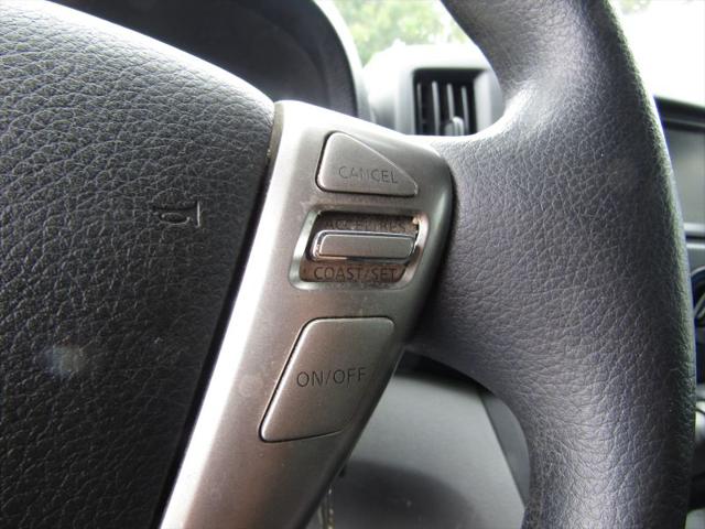 2021 Nissan NV200 Compact Cargo SV Xtronic CVT