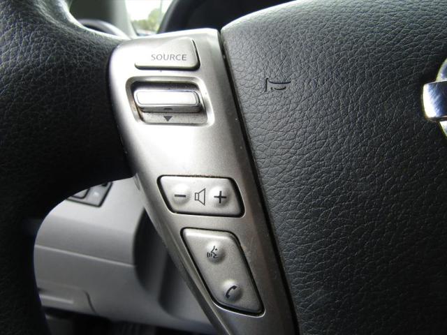 2021 Nissan NV200 Compact Cargo SV Xtronic CVT