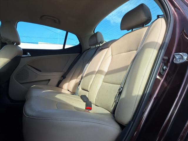 2015 Kia Optima EX