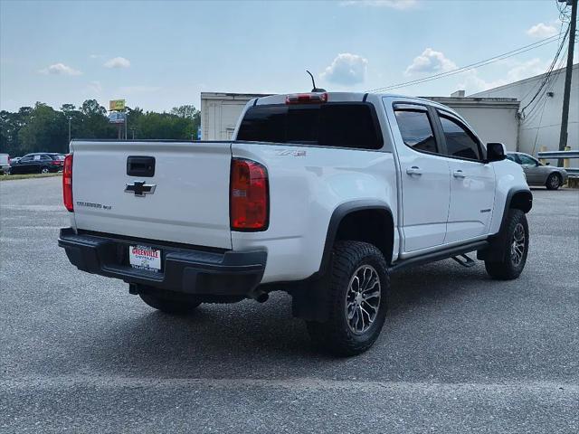 2019 Chevrolet Colorado ZR2