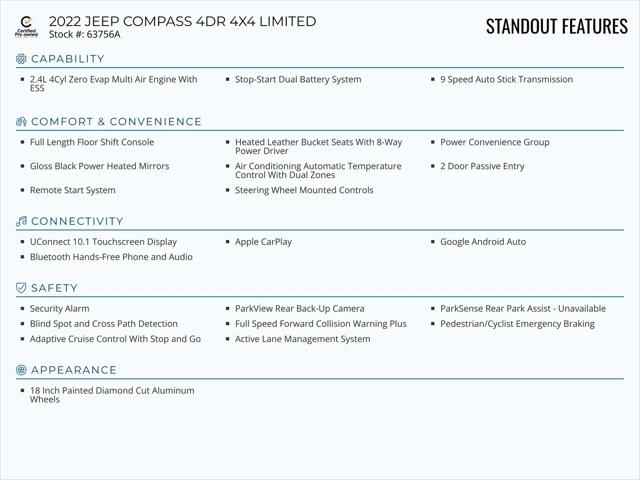 2022 Jeep Compass Limited 4x4