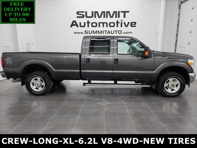 2015 Ford F-250 XLT