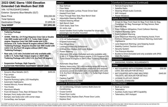 2023 GMC Sierra 1500 4WD Double Cab Standard Box Elevation with 3SB 2023 GMC Sierra 1500 4WD Double Cab Standard Box Elevation with 3SB