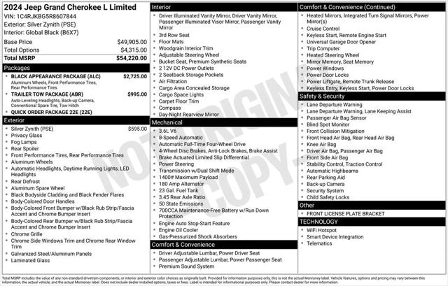 2024 Jeep Grand Cherokee L Limited 4x4