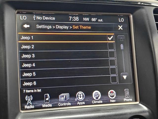 2015 Jeep Grand Cherokee Limited