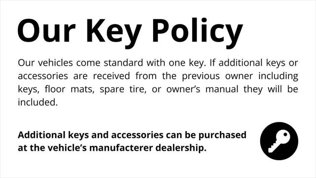 2023 Jeep Renegade Upland 4x4