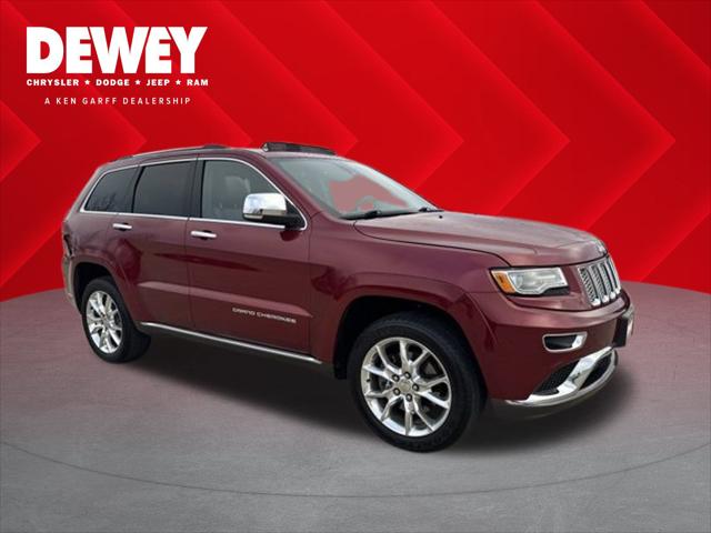 2015 Jeep Grand Cherokee Summit