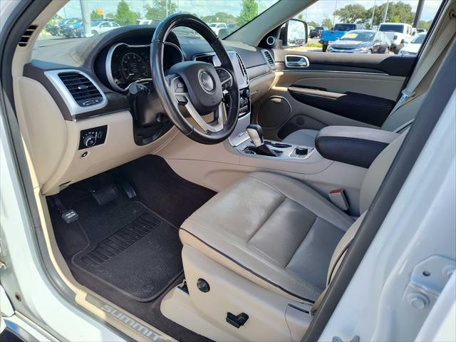2021 Jeep Grand Cherokee Summit 4X4