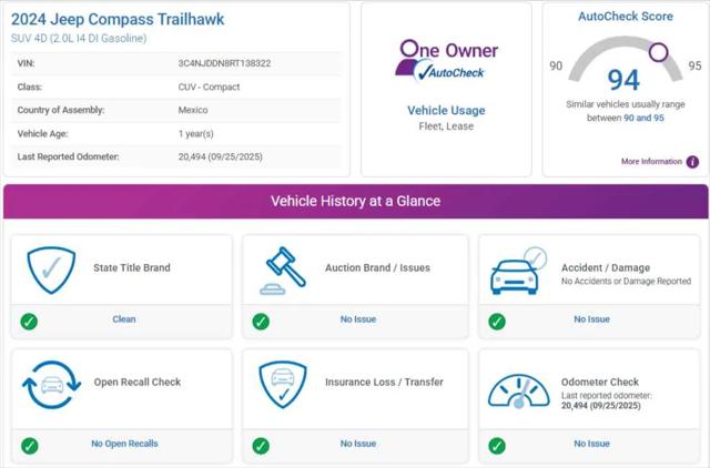 2024 Jeep Compass Trailhawk 4x4