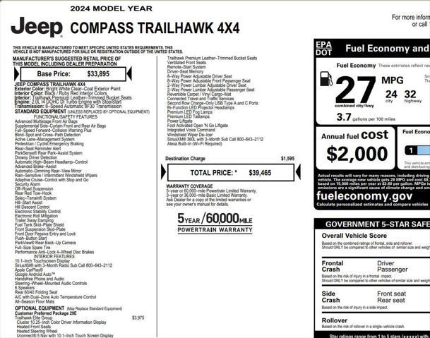 2024 Jeep Compass Trailhawk 4x4