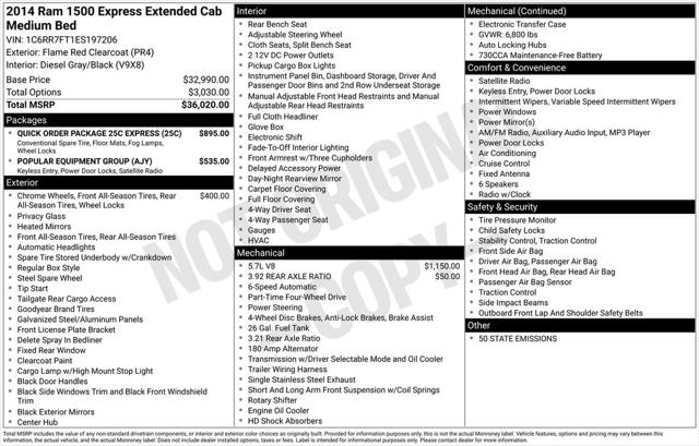 2014 RAM 1500 Express